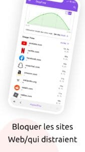 Applications pour limiter le temps d'écran: StayFree bloque