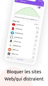 Applications pour limiter le temps d'écran: StayFree bloque