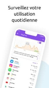 Applications pour limiter le temps d'écran: StayFree surveille